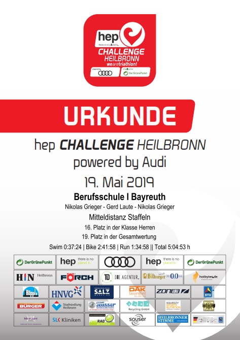 Urkunde Challange Heilbronn